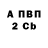 БУТИРАТ BDO Squatr1